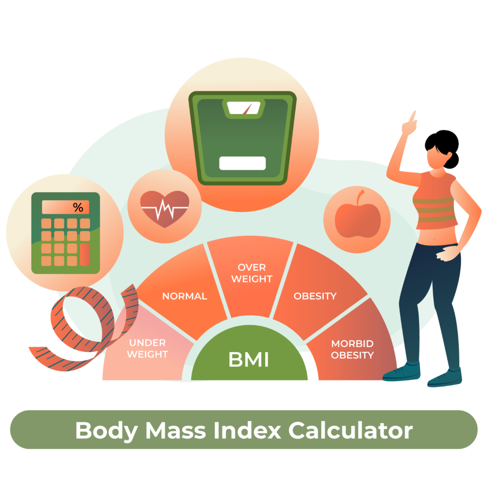 BMI